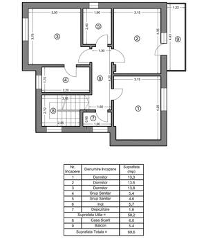 Plan Etaj